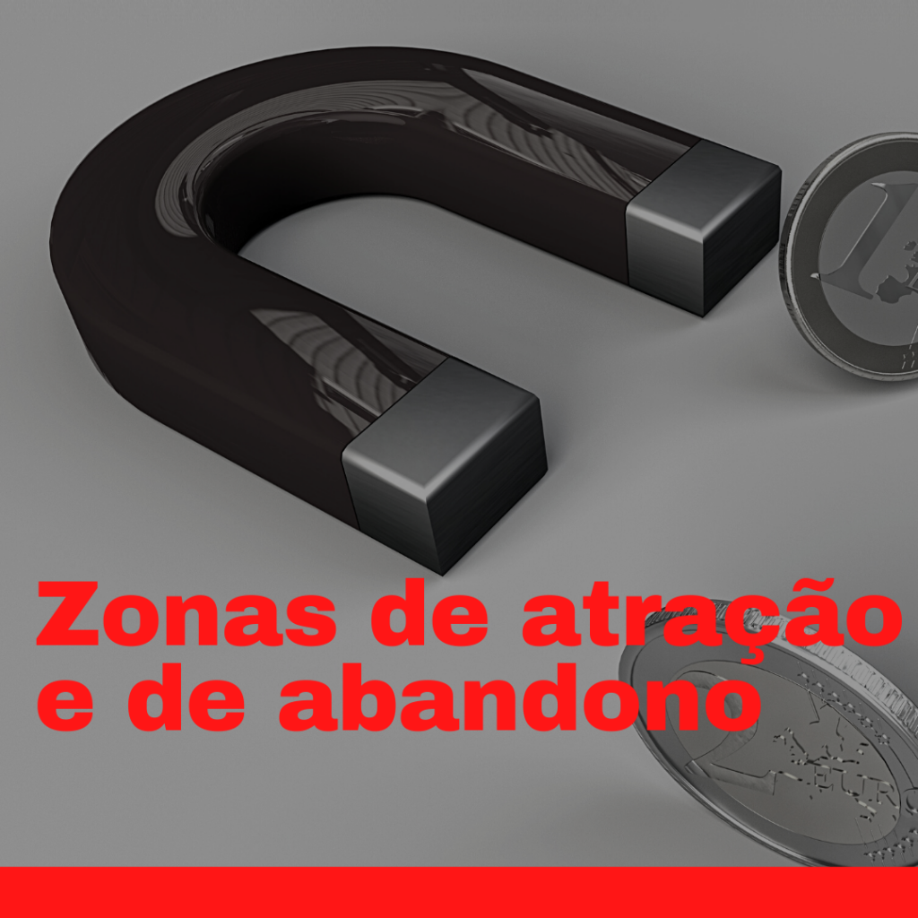 Zonas de atração e de abandono